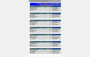 Calendrier Phase 1 Adultes